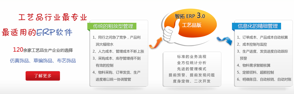 青島客戶(hù)關(guān)系管理軟件 CRM軟件 工藝品輪胎服裝紡織外貿(mào)管理軟件