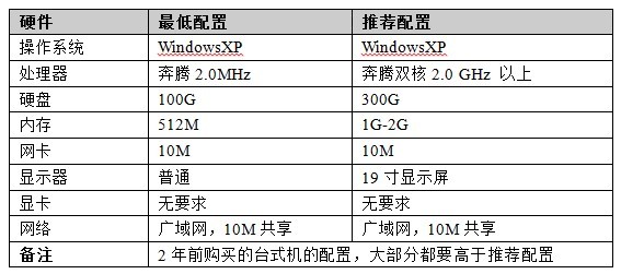 青島郵件管理軟件 外貿(mào)郵件管理系統(tǒng) 工藝品輪胎服裝紡織外貿(mào)管理軟件